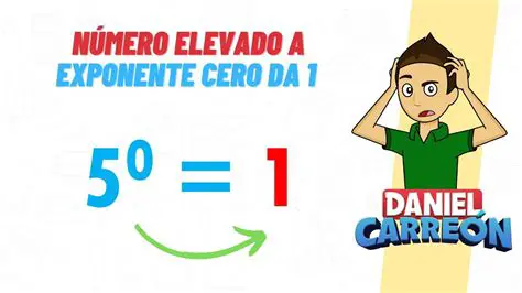4 Elevado a 4 Mais 4 Elevado a 4