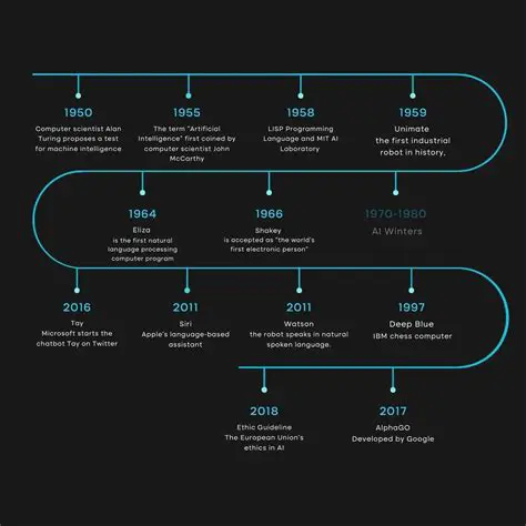 A Brief History of Bubble Bobble