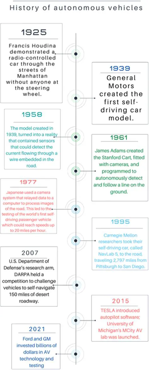 A Brief History of Turning Towards the Audience