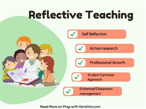 A Day of Learning and Reflection