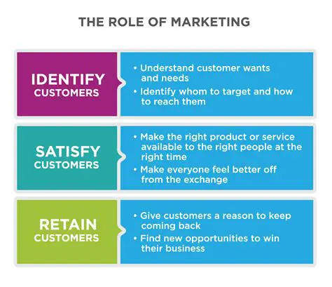 A strong commitment to satisfy customers