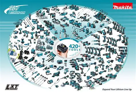 Access to a Wide Range of Products