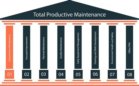 Access to Over 700 Digital Maintenance Libraries