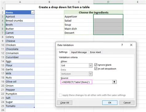 Adding an Item to the Dropdown List