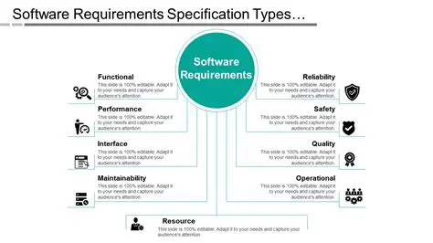 Additional Software Required