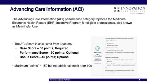 Advancing Care Information