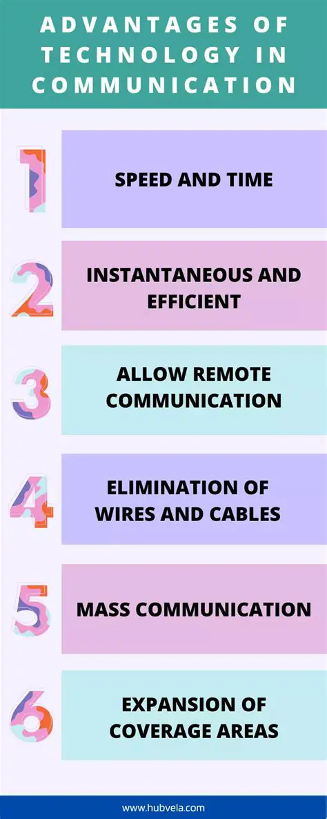 Advantages of the Complete Version