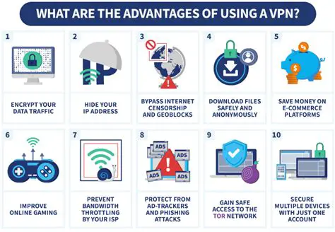 Advantages of Using VPN Pro