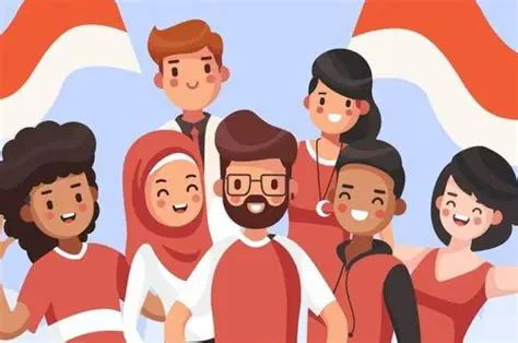 Akulturasi pada Masyarakat Indonesia