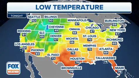 America's Weather Pulse: Latest Updates, Trends, and What's Next