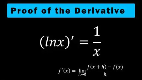Analysis of the Derivative