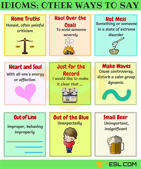 Analyzing idioms in different languages