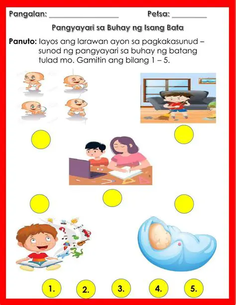 Ang mga Katangian ng isang Pangyayari
