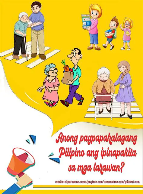 Ang Mga Online Community ng mga Pilipino