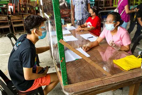 Ang Pagbabawal bilang Tugon sa Kultura