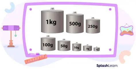 Ang Pagkonberter sa Grams sa Kilograms