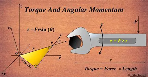Angular Momentum and Torque