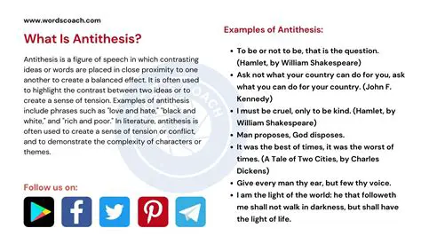 Antithetical Proverbial Chains