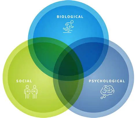 Application of Psychological Aspects in Design