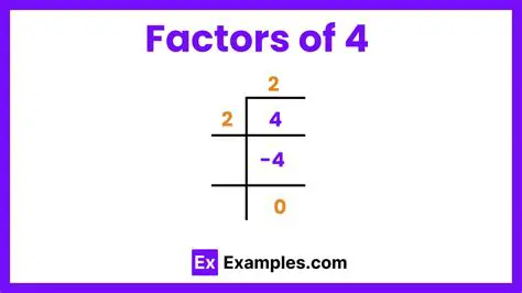 Applications of Factors of 4