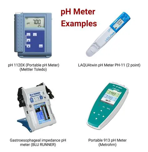Applications of pH in Chemistry