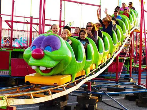 Applying the Formula to a Kiddie Roller Coaster Car