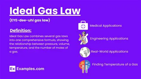 Applying the Ideal Gas Law to the Balloon