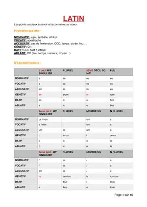 Apprendre la langue latine