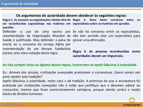 Argumentos baseados na autoridade