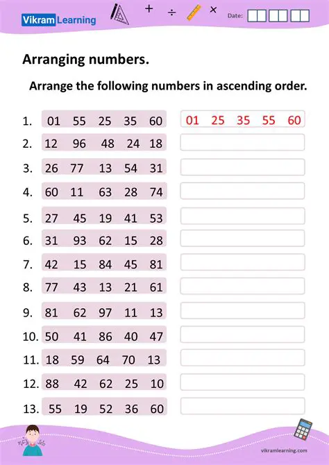 Arranging the Numbers in Decreasing Order