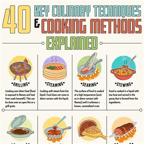As part of the cooking process