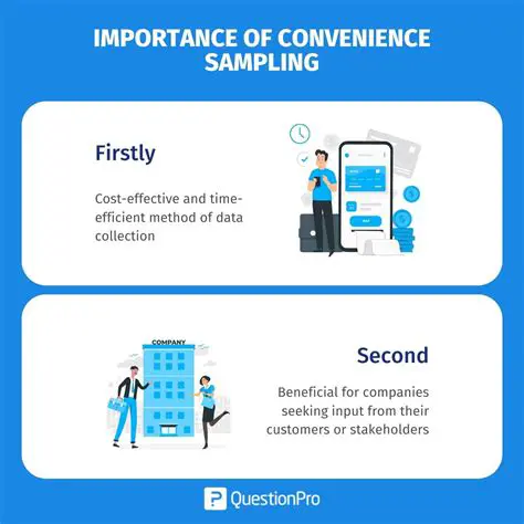 Availability and convenience