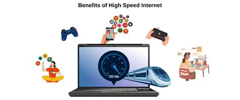 Benefits of Displaying Transfer Speeds