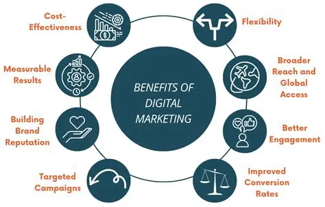 Benefits of Pack Marketing