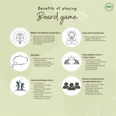 Benefits of Playing DrawNet
