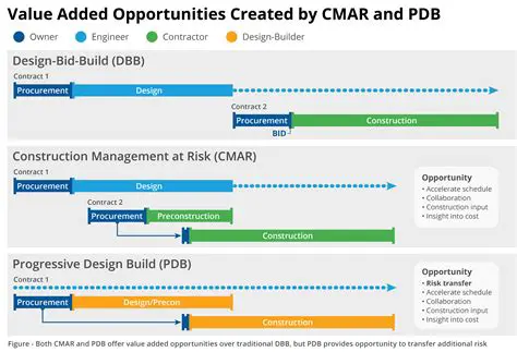 Benefits of the Expanded Proposal
