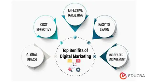 Benefits of Using a Media Checker