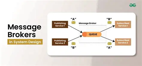 Benefits of Using a Message Broker