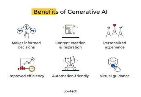 Benefits of Using ArrayShow