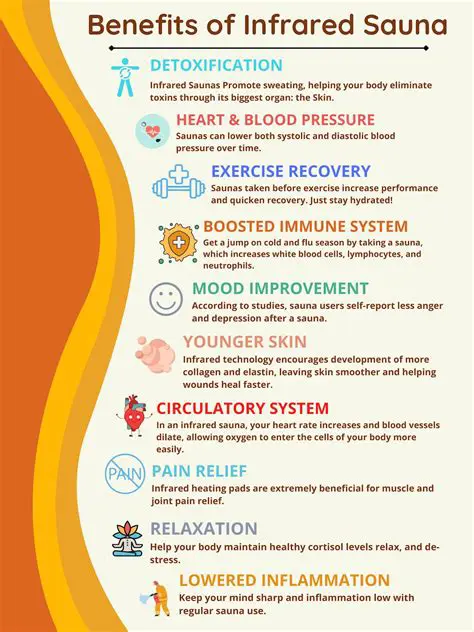 Benefits of Using DiagAxon
