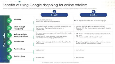 Benefits of Using Google Base Store Connector