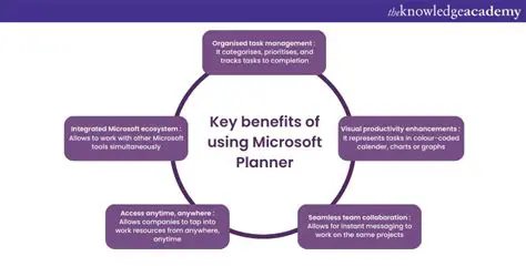 Benefits of Using LightPen3