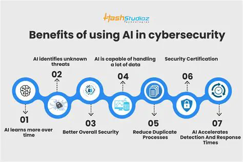Benefits of Using secure2email