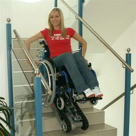 Benefits of Using stairMAX