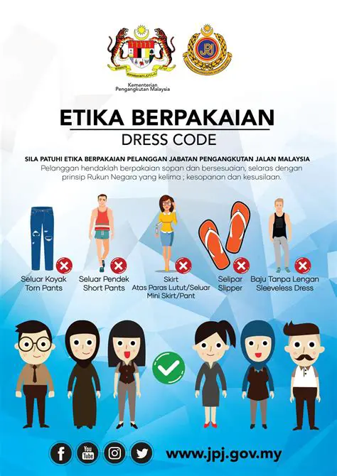 Berpakaian yang Tidak Boleh Digunakan