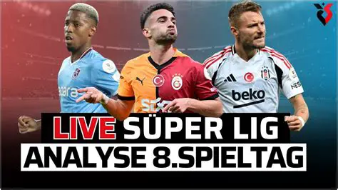 Beşiktaş vs. Gençlerbirliği: Ein Klassiker der Süper Lig im Fokus