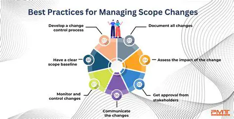 Best Practices for Avoiding Similar Issues
