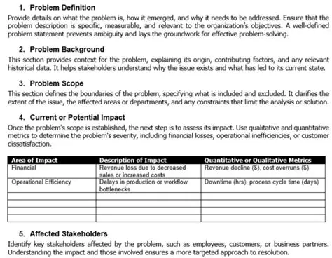 Best Practices for Crafting a Clear Problem Statement