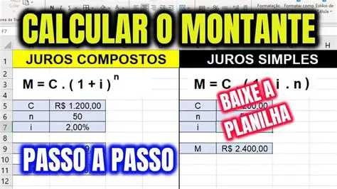 Calculando o Montante com Juros Simples