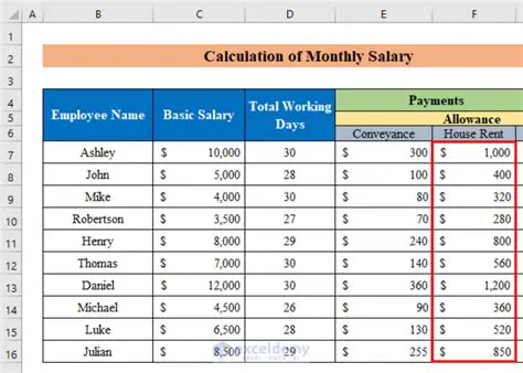 Calculate your monthly income